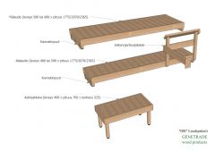 Sauna valmislaudepaketti Iisi 2070 mm tervaleppa +Porras +Jalkatuki 